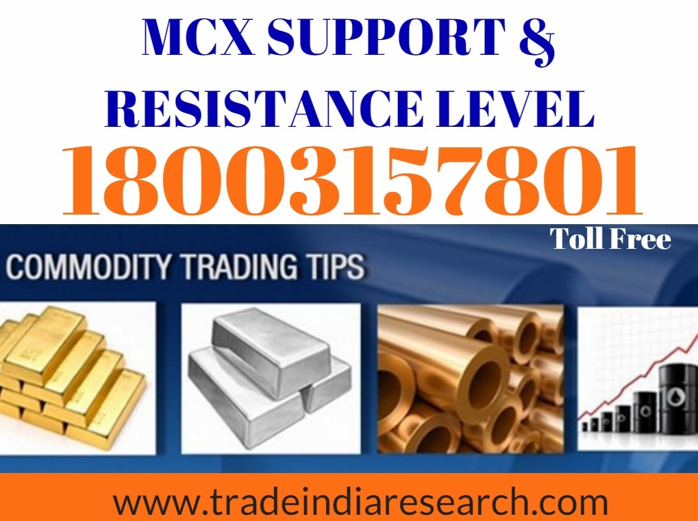 MCX SUPPORT & RESISTANCE LEVEL